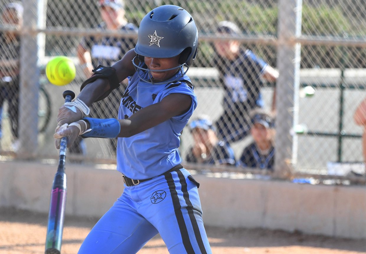 Cast Your Vote For The Best Dressed Division I Softball Team Of 2020 -  FloSoftball