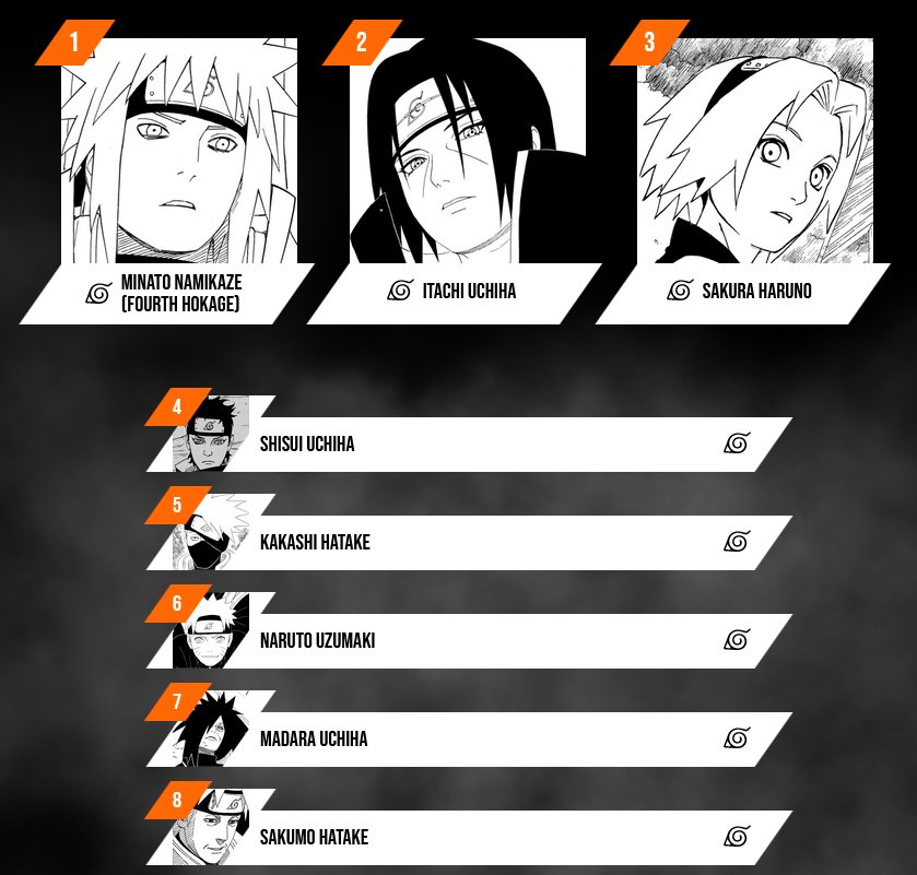 Naruto nuevos capítulos