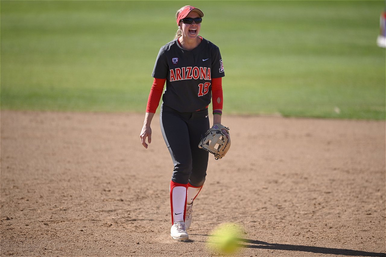 2020 Voted Best Dressed Division I Softball Teams - FloSoftball