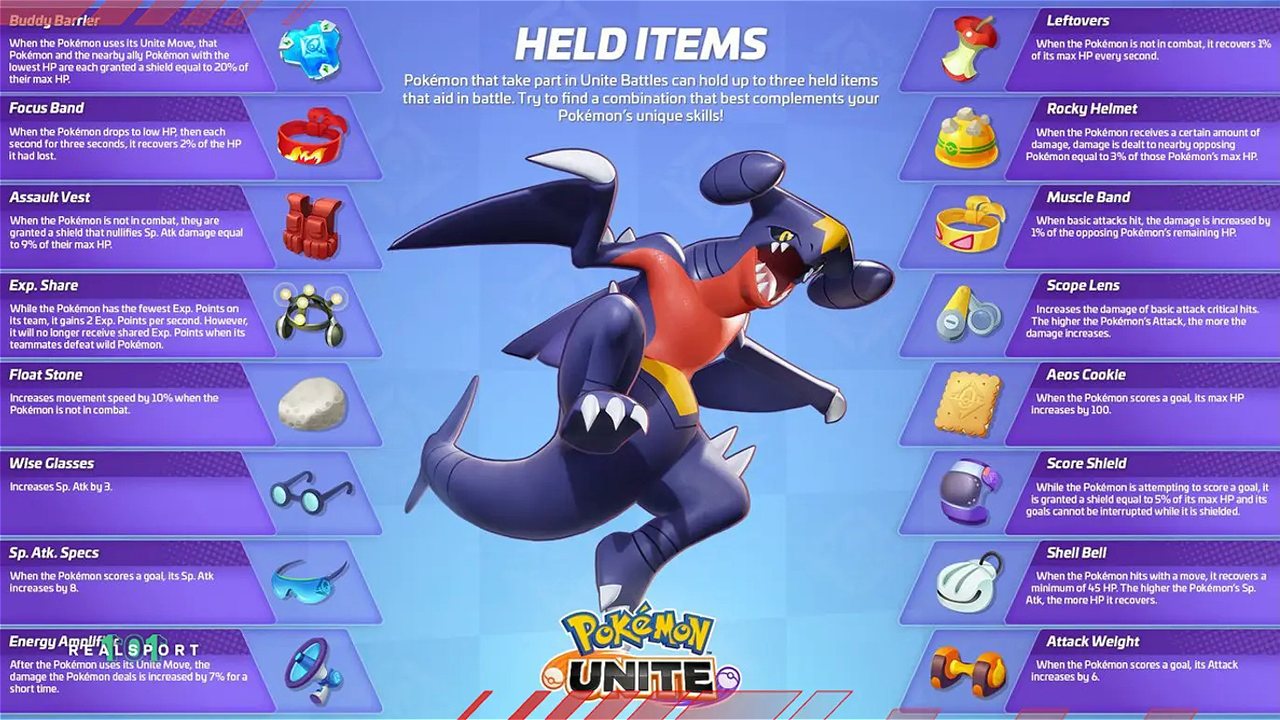 Pokémon Unite objetos equipados