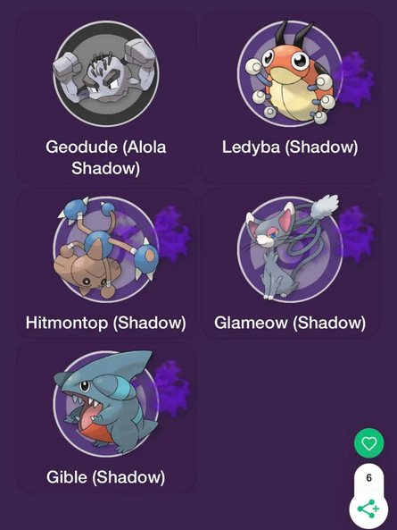 Oscuro Alboroto Pokémon GO